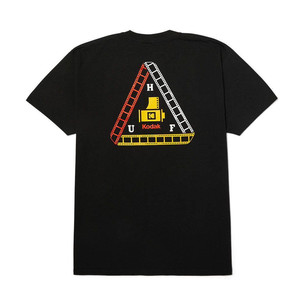 HUF. – Collateral
